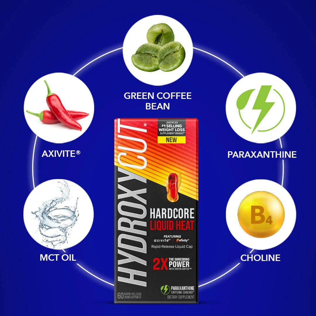 6-Week Weight Loss Bundle - Image 3