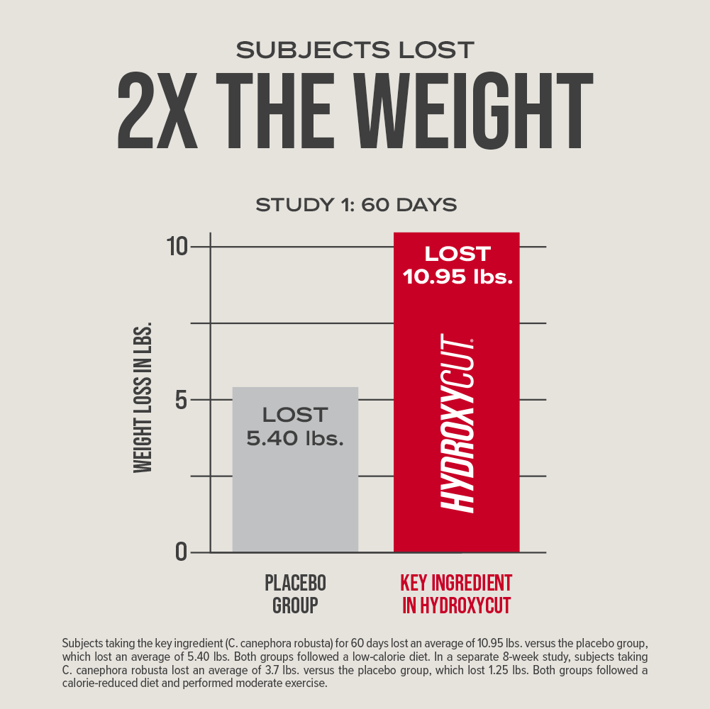 Energy On-The-Go Bundle - Image 4