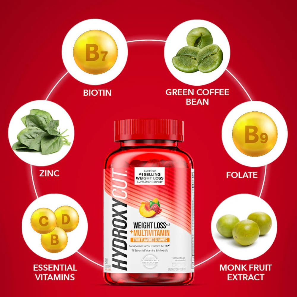 Gummies Bundle - Image 3