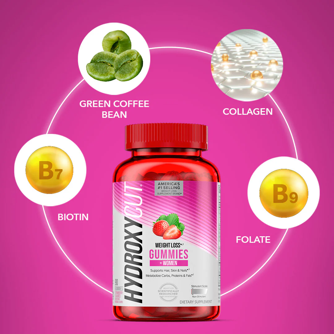 Gummies Bundle - Image 4