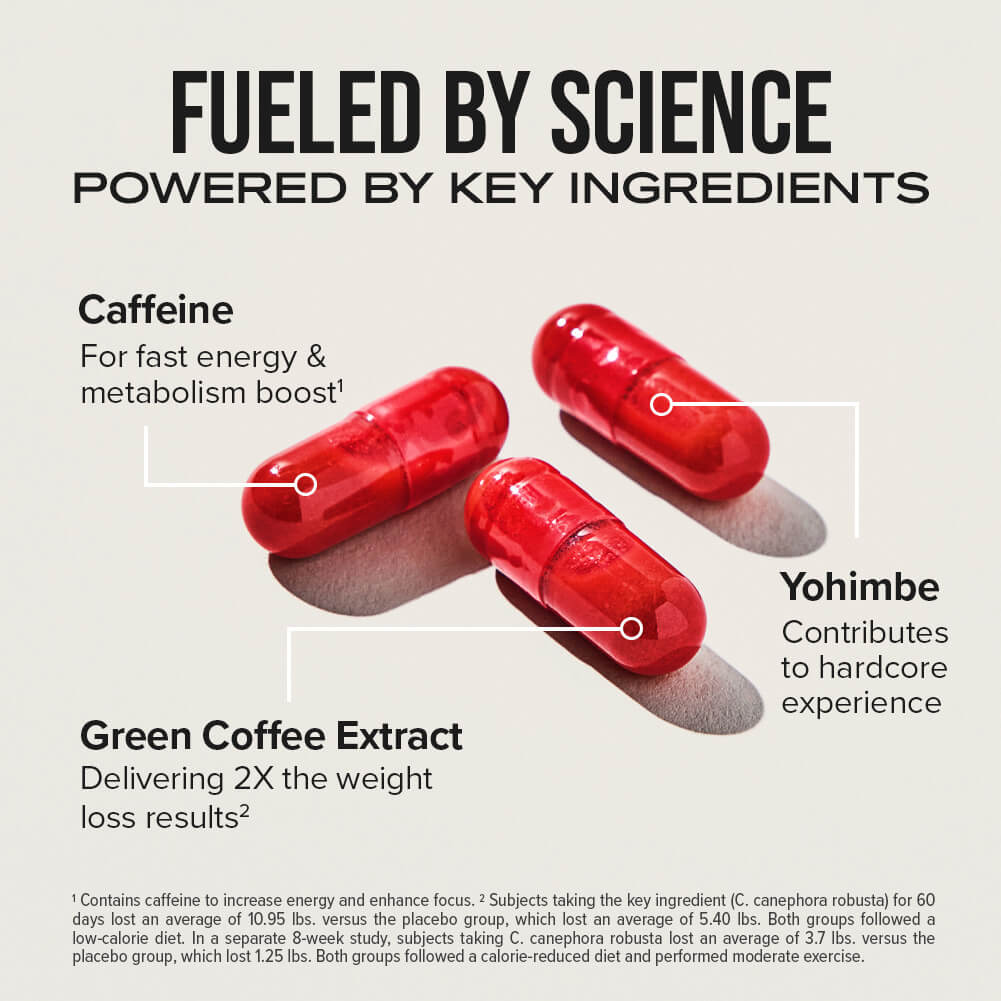 Hydroxycut Advanced - Image 4
