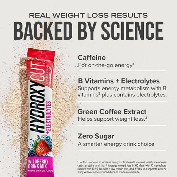 Hydroxycut +Electrolytes 3-Pack - Image 4