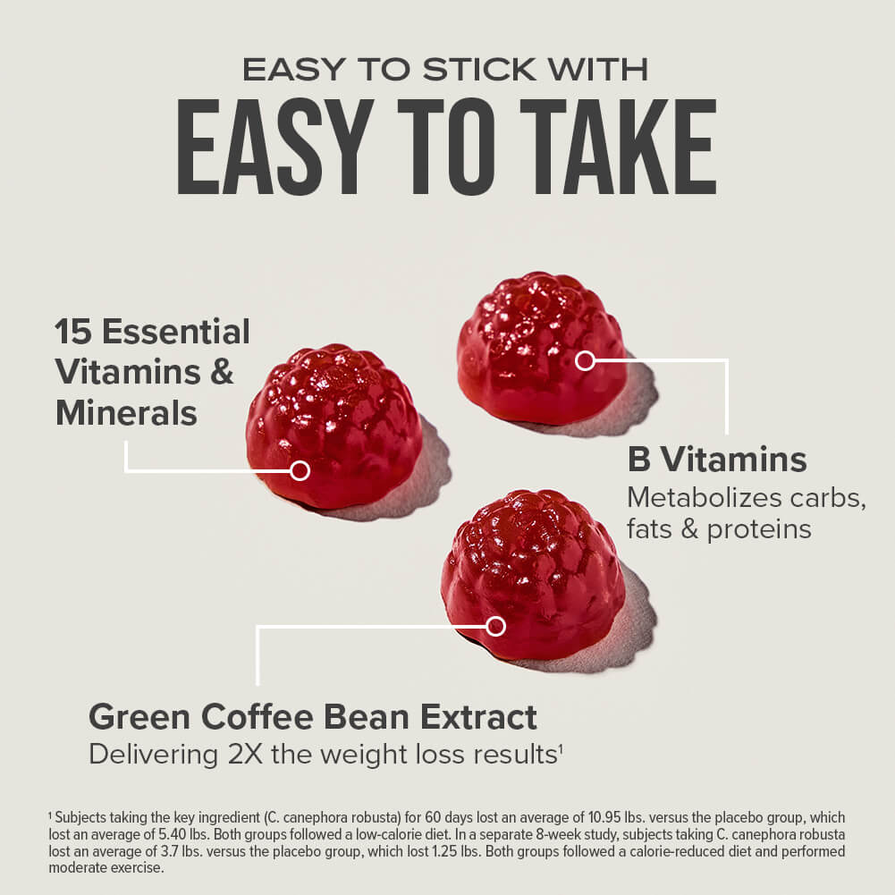 Hydroxycut Weight Loss +Multivitamin - Image 3