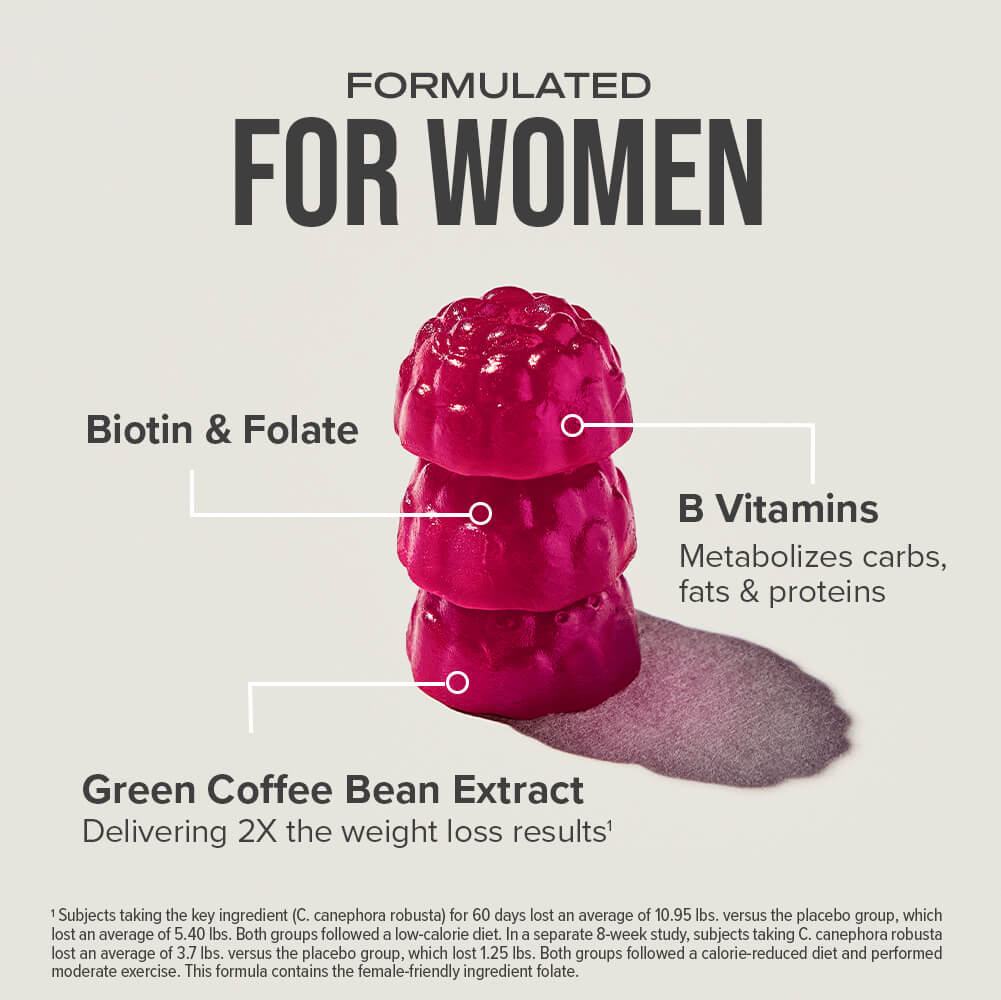 Hydroxycut Gummies +Women - Image 3