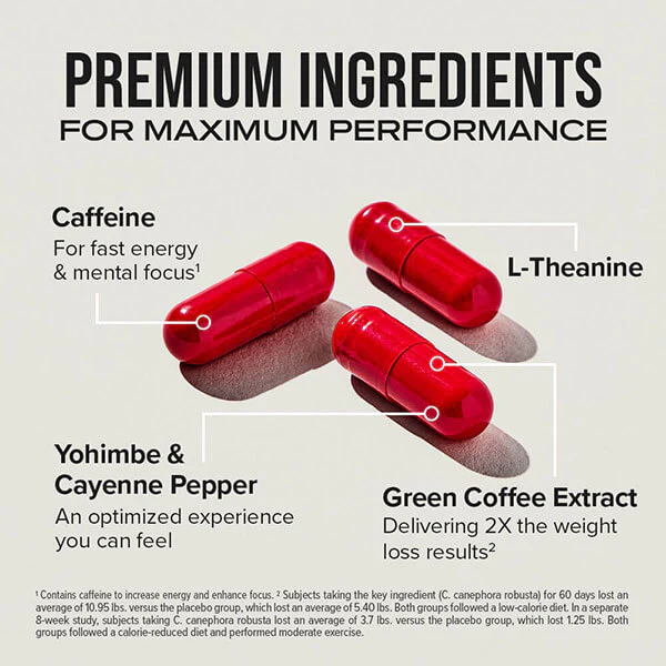 Hydroxycut Hardcore - Image 3
