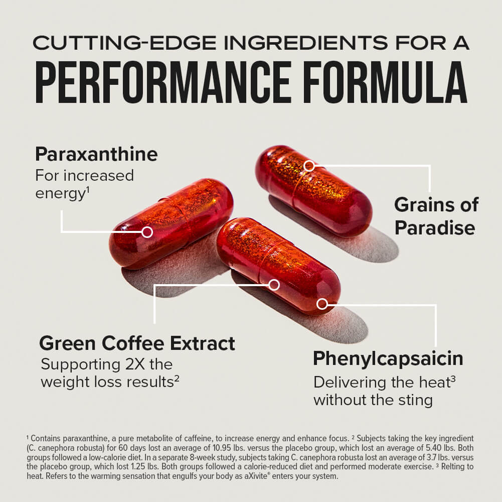 Hydroxycut Hardcore Liquid Heat - Image 3