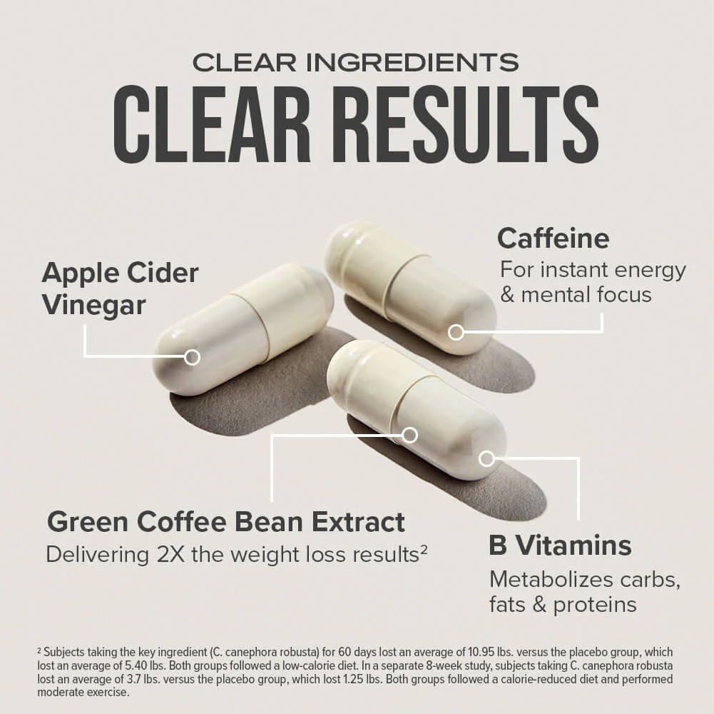 Hydroxycut Original - Image 3