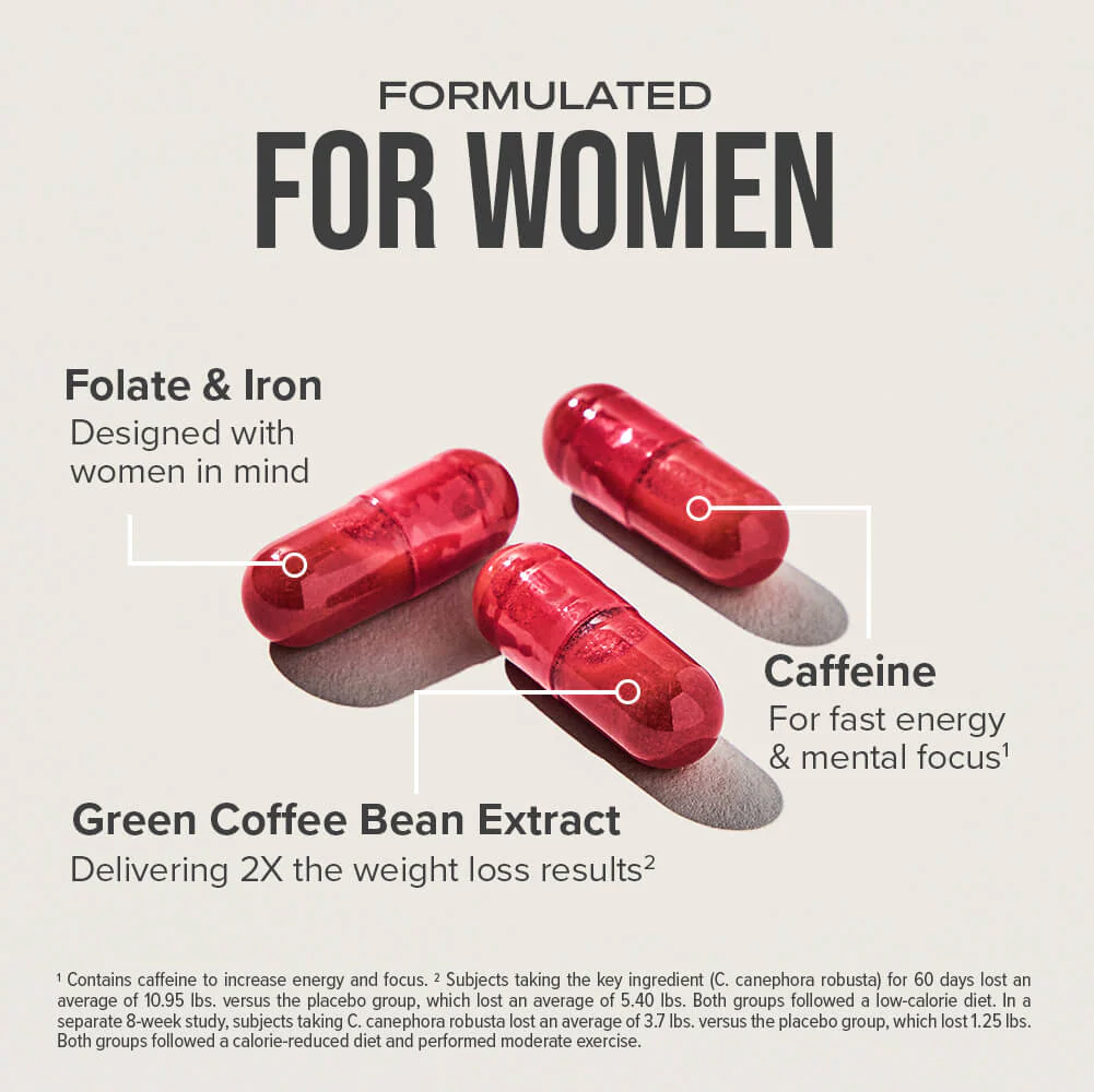 Hydroxycut +Women - Image 3