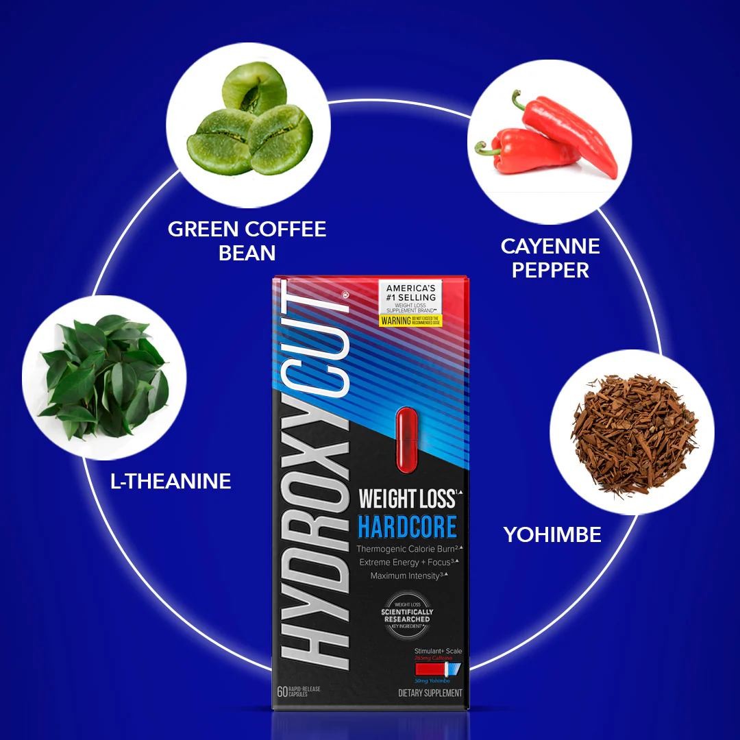 The Ultimate Power Bundle - Image 5