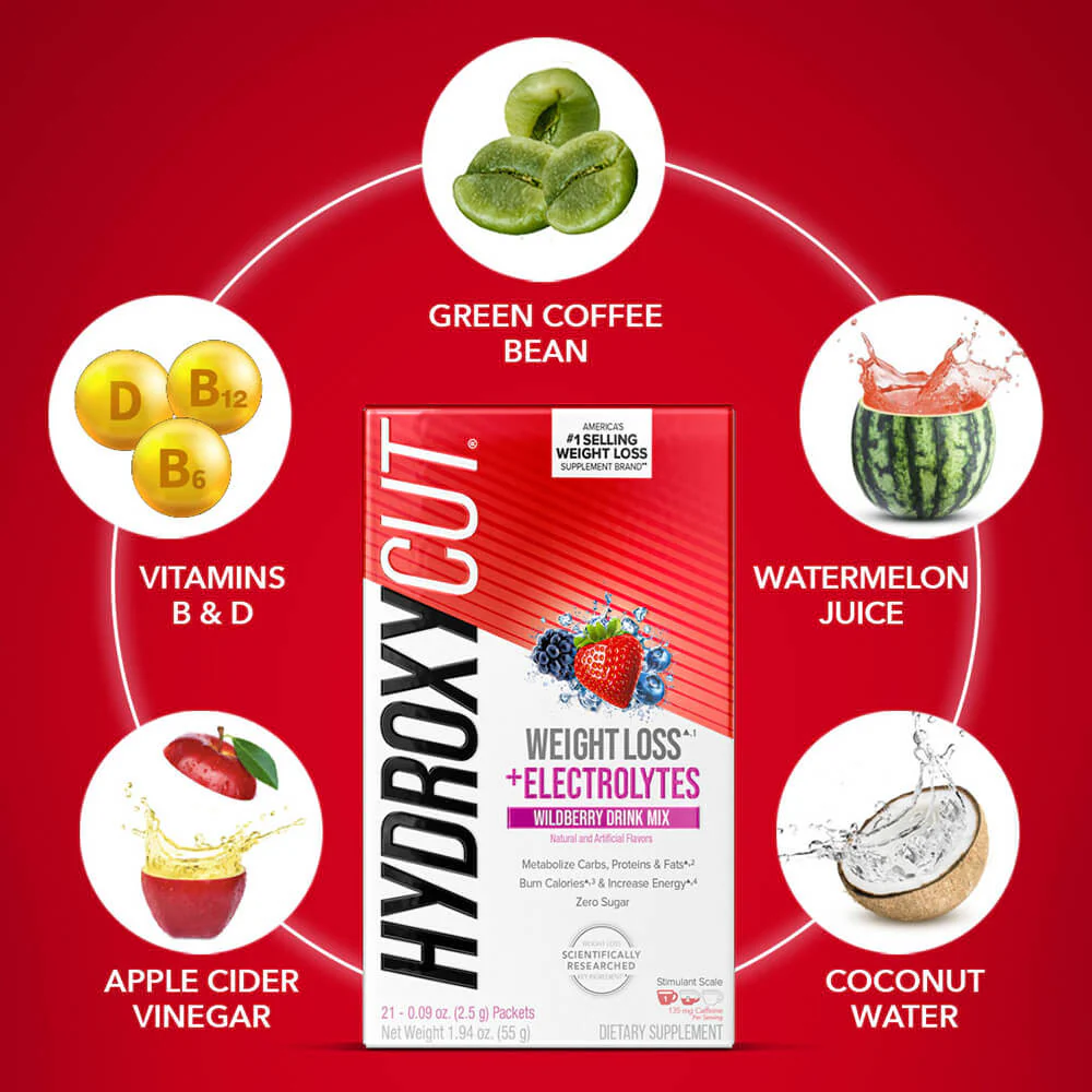 Weight Loss Starter Kit - Image 3