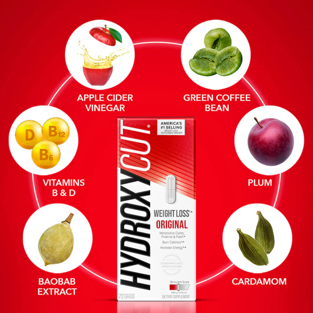 Weight Loss Starter Kit - Image 5